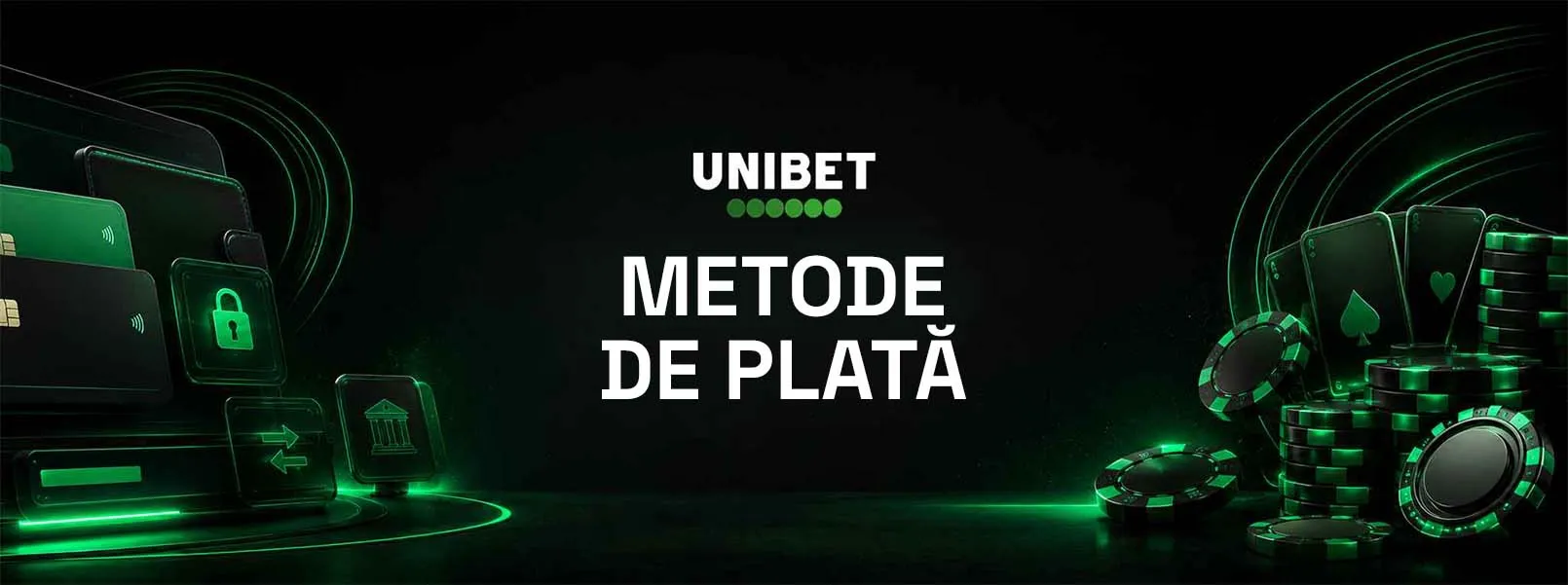 metode de plata unibet