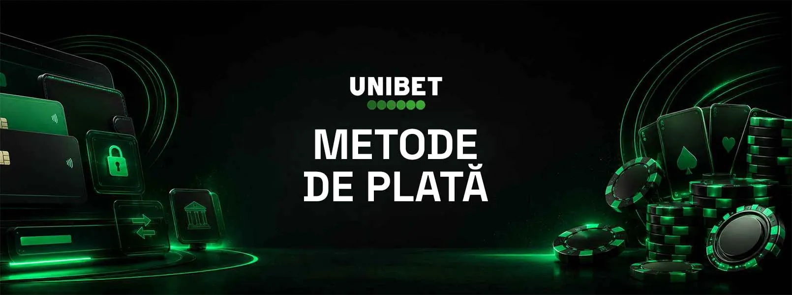 metode de plata unibet